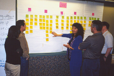 Susan Junda, President of Dynamic Solutions, leads a strategic planning seminar